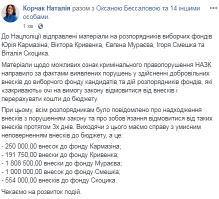 П'ять виборчих фондів не повернули внески до держбюджету, - НАЗК